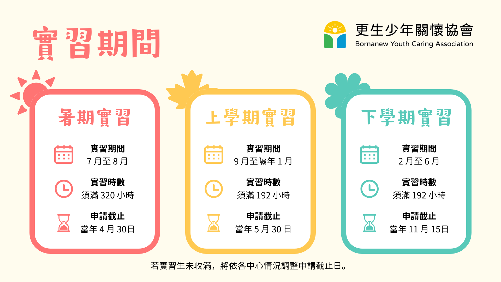 更生少年關懷協會實習計畫