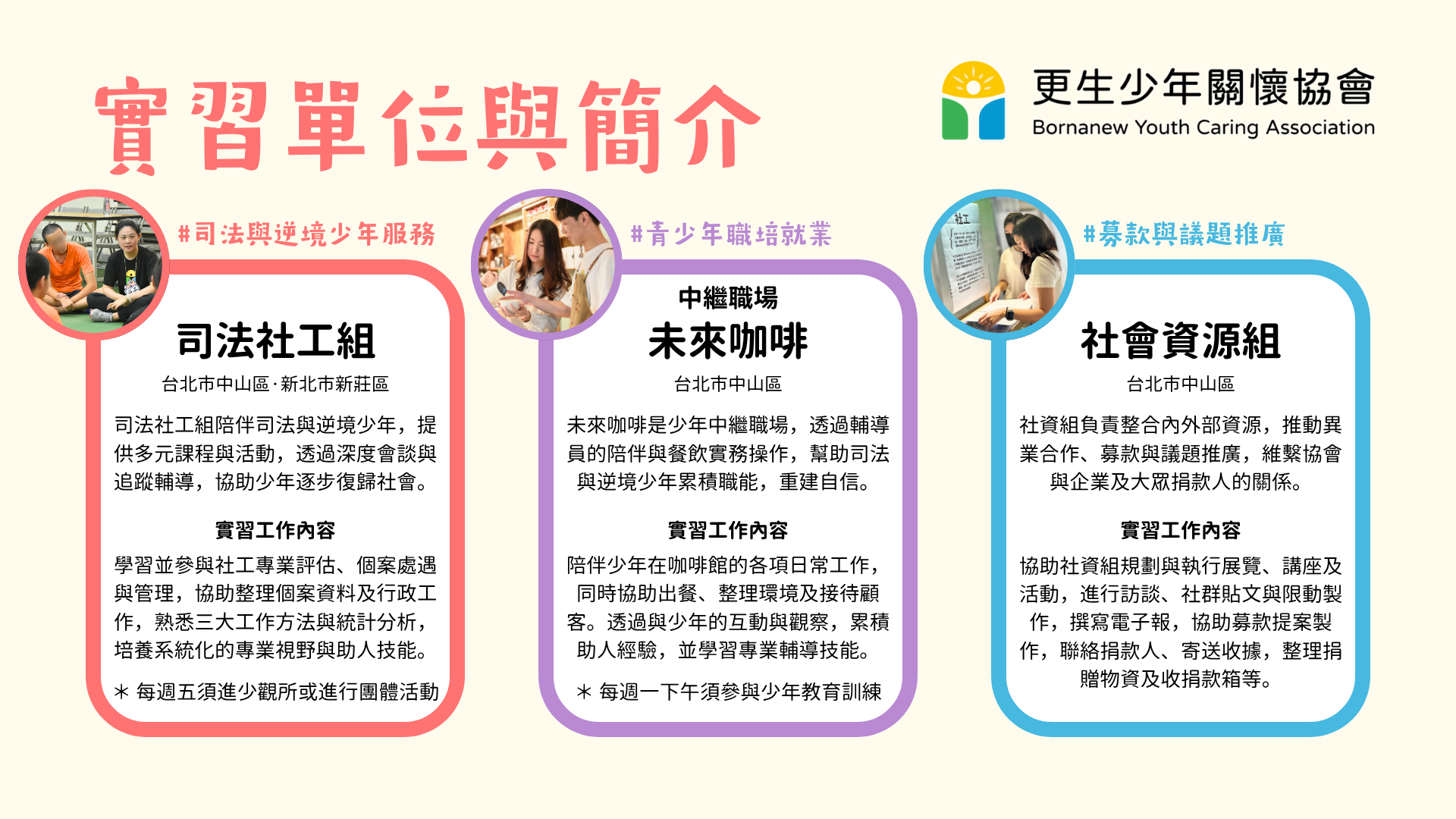 更生少年關懷協會實習計畫