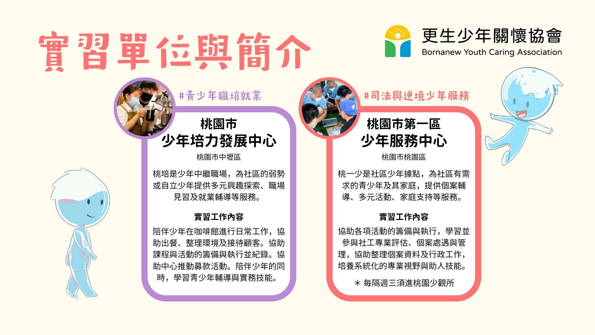 更生少年關懷協會實習計畫